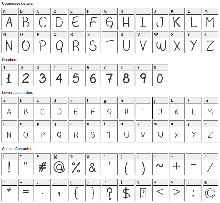 Magbis Font Character Map