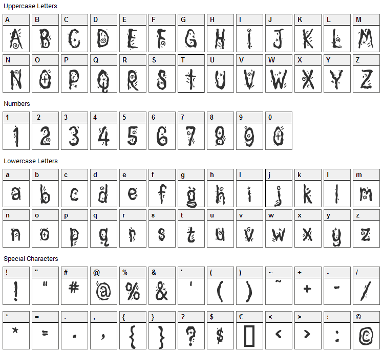 Magician Font Character Map