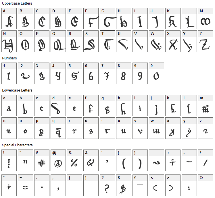 Magna Carta Font Character Map