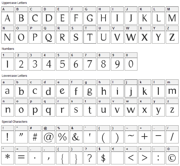 Magnificent Font Character Map