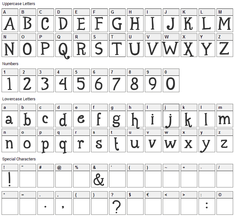 Maharani Font Character Map