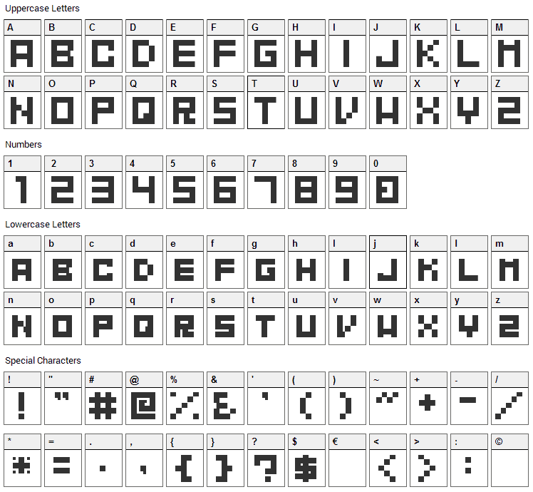 Mahawa Font Character Map