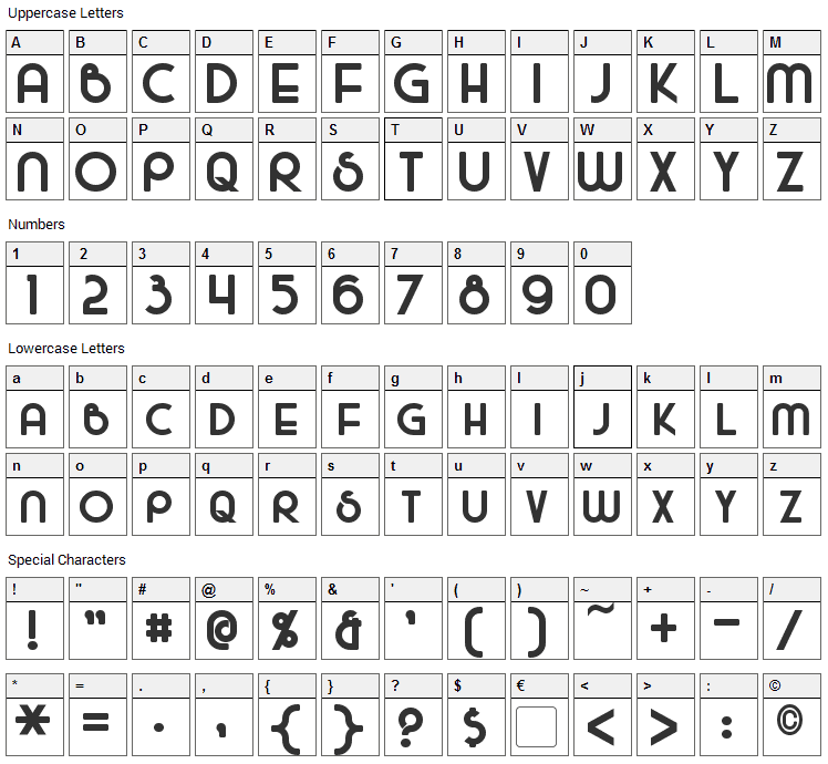 Majel Font Character Map