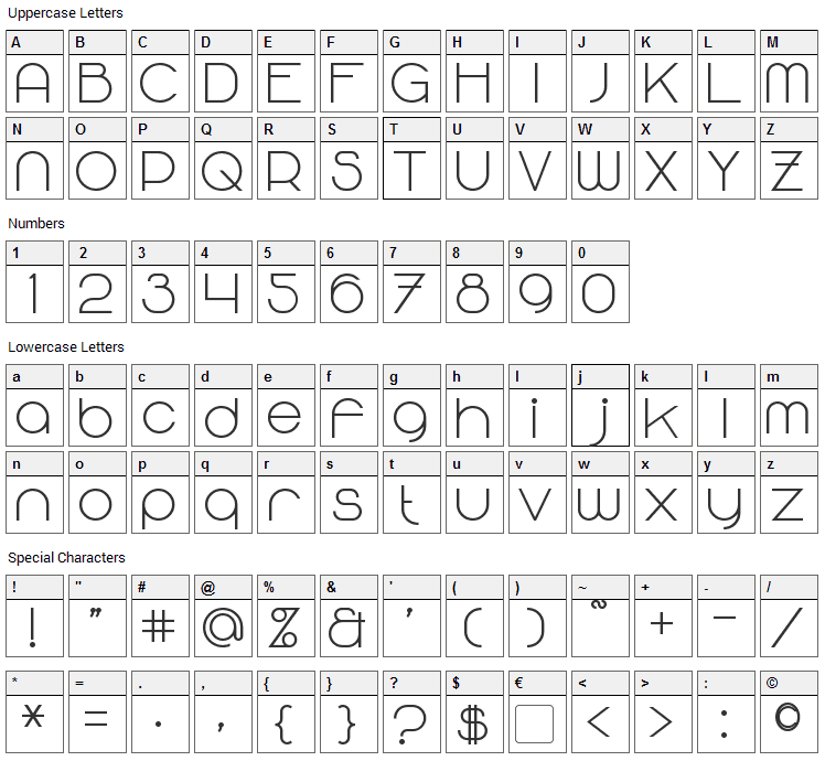 Majoram Font Character Map