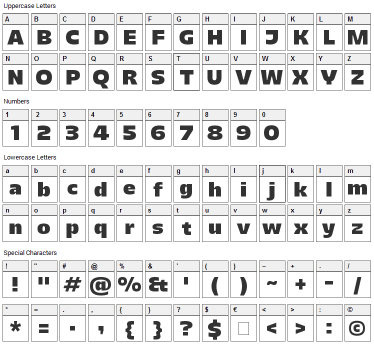 Majoris Font Character Map