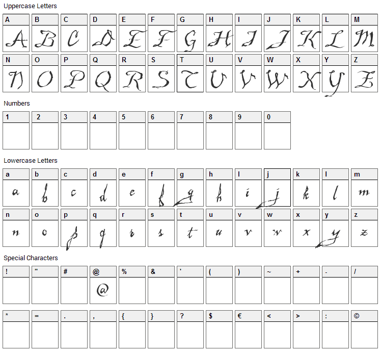 Malagua Font Character Map