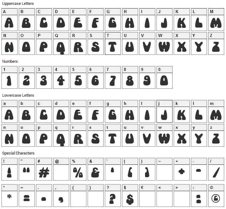 Mama Font Character Map