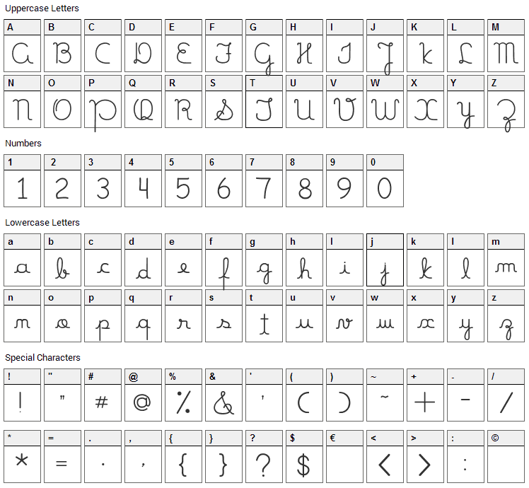 Mamae Que Nos Faz Font Character Map