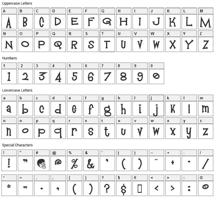 Mandingo Font Character Map