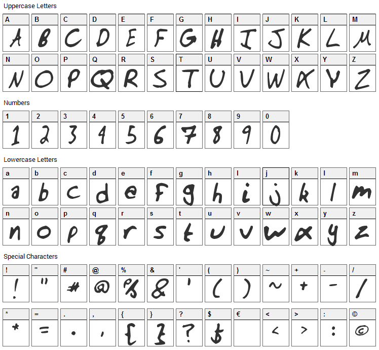Manno Font Character Map