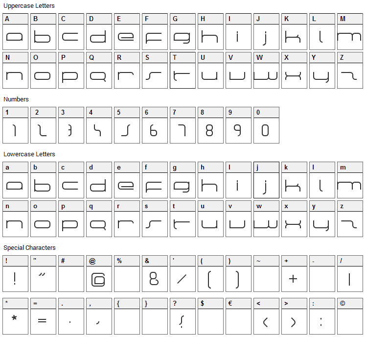 Manu Font Character Map