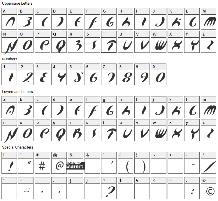 Map Of You Font Character Map