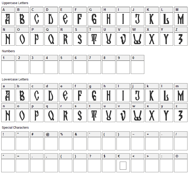 Maran Orthodox Church Font Character Map