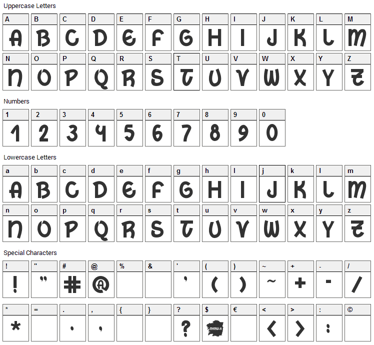 Marela Font Character Map