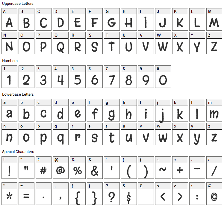 Margarine Font Character Map