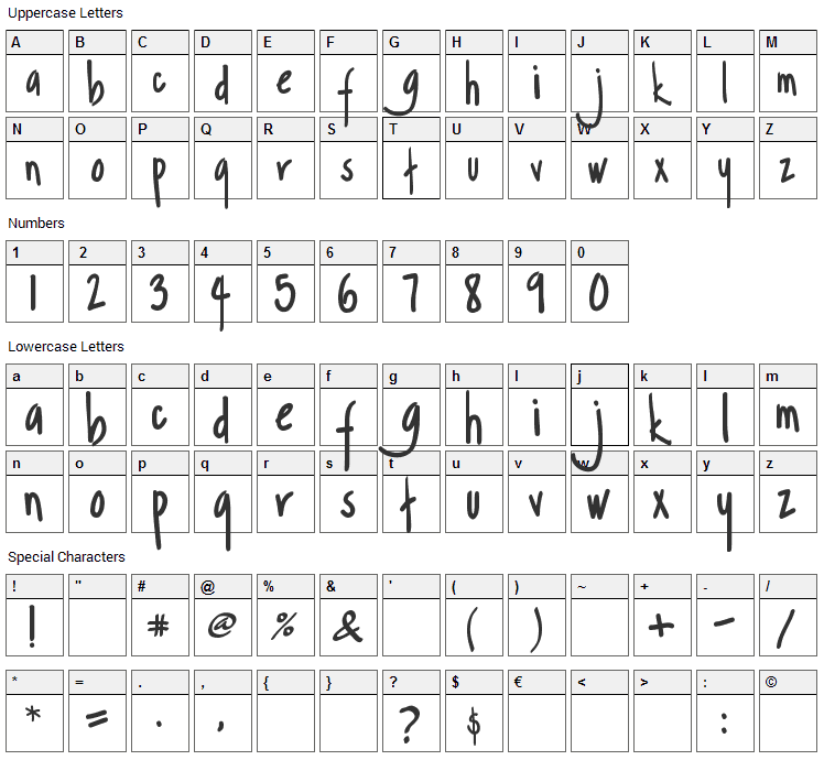 Margarosa Font Character Map