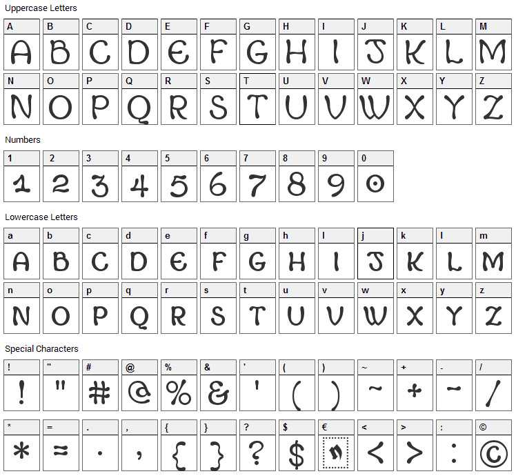 Margot Font Character Map