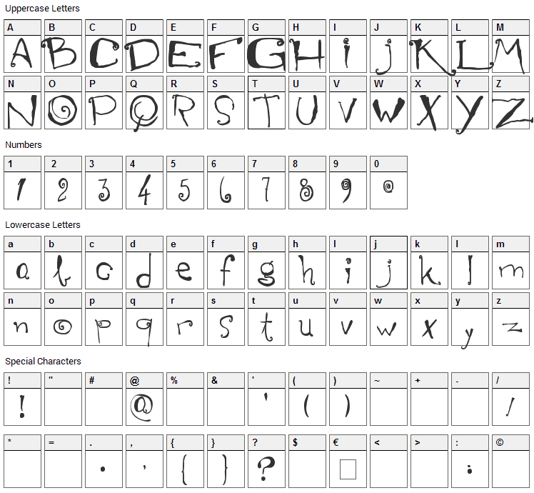 Mariana Peluso Font Character Map