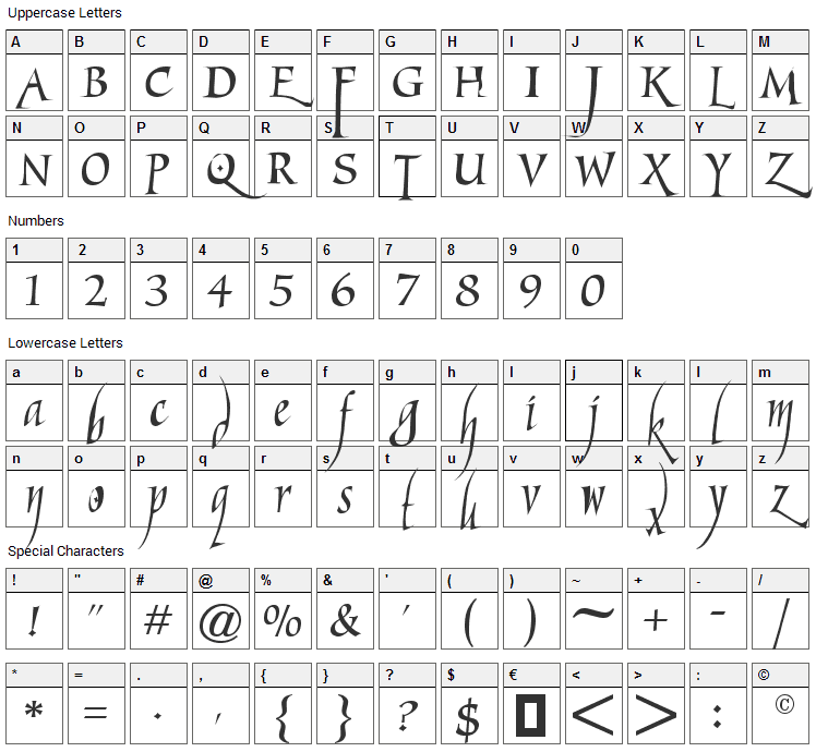 Marigold Wild Font Character Map