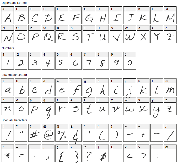 Marka Font Character Map