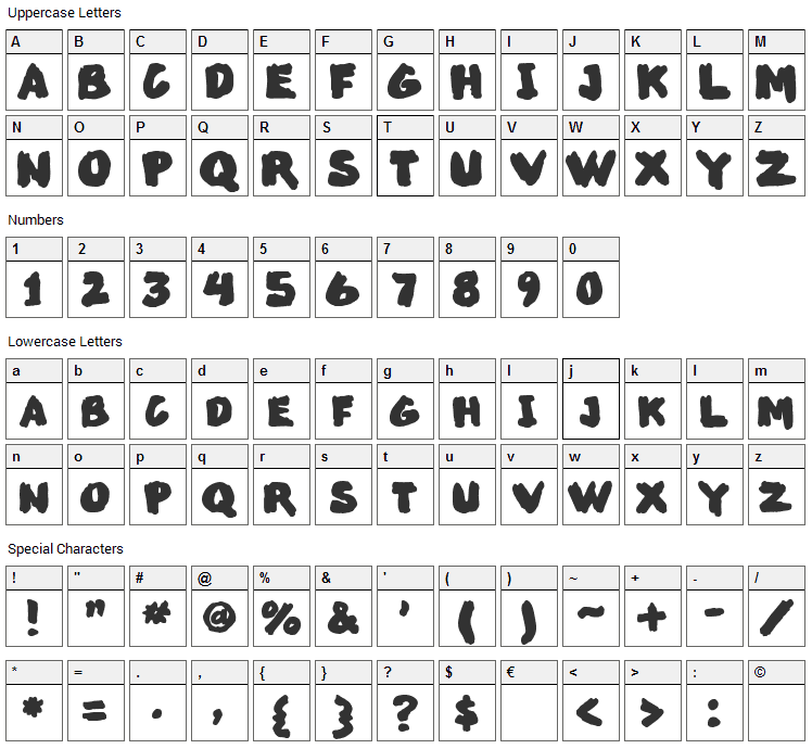 Marked Up Font Character Map