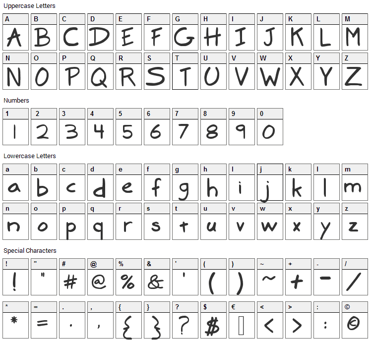 Marker Font Character Map