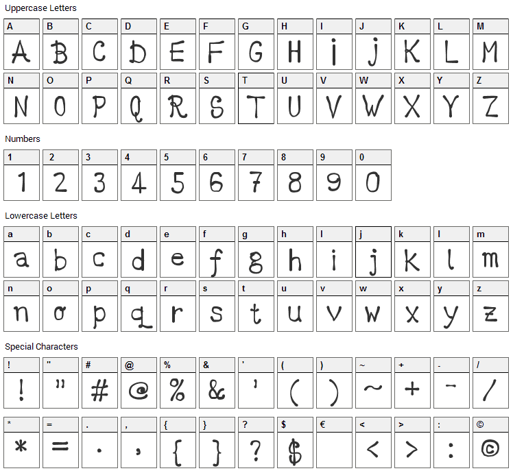 Marker Latino Font Character Map