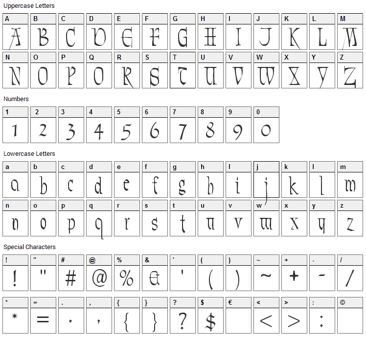 Marmyadose Font Character Map