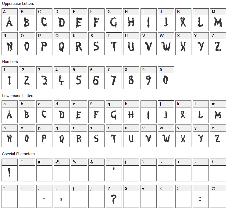 Marsh Gas Font Character Map