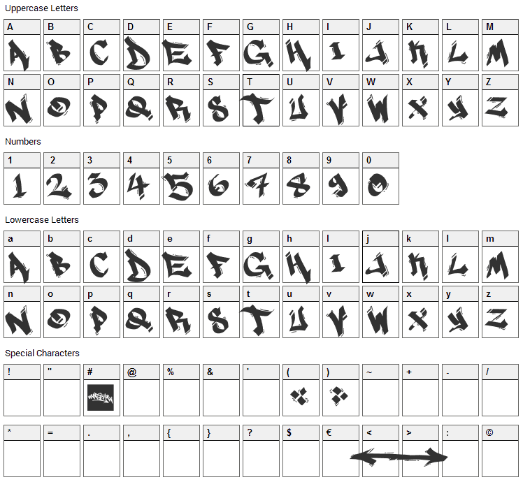 Marsneveneksk Font Character Map