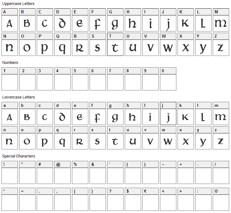 Martel Font Character Map