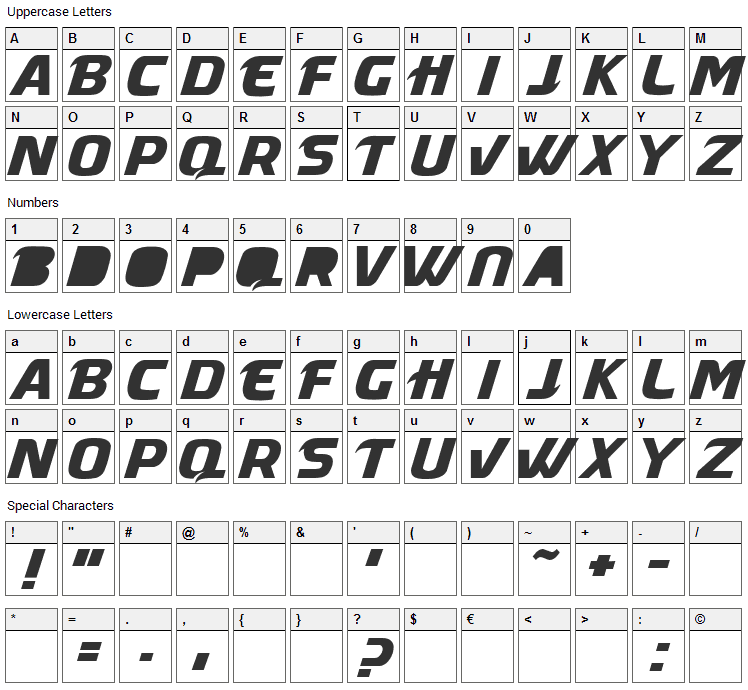 Masque Font Character Map