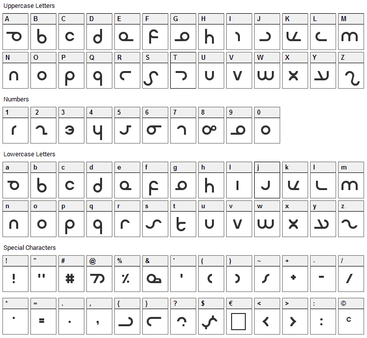 Masterdom Font Character Map