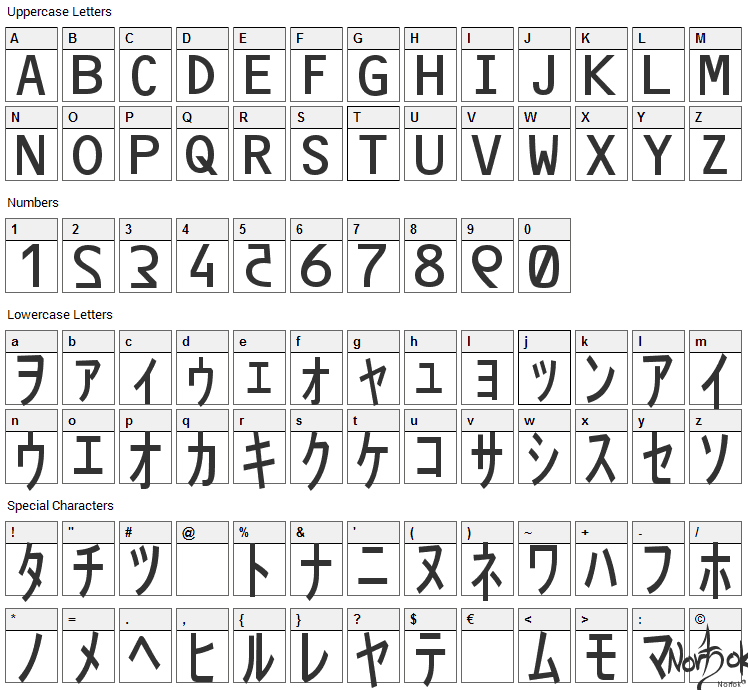 Matrix Code Font Character Map