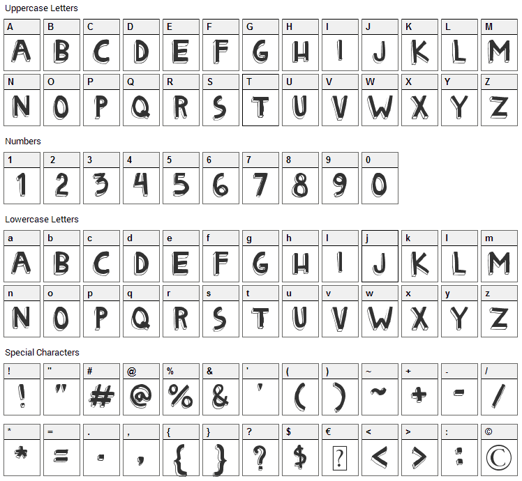 Matryoshka Font Character Map