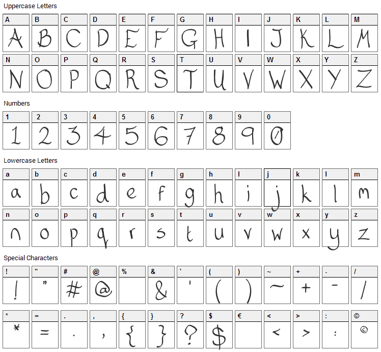 Matt Serif Font Character Map