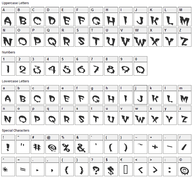 Matter Of Fact Font Character Map