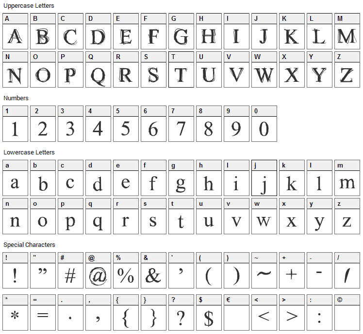 Maudlin Sketch Font Character Map