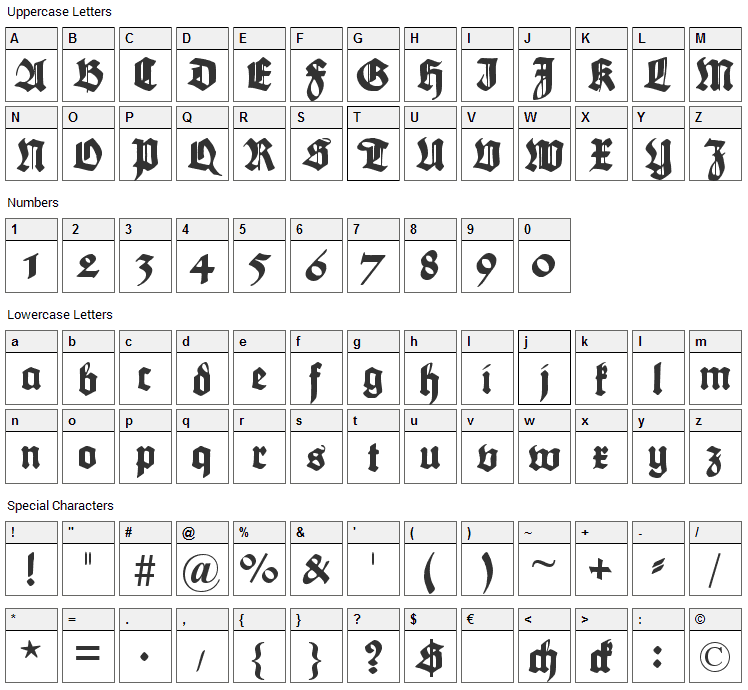 Maximilian Font Character Map
