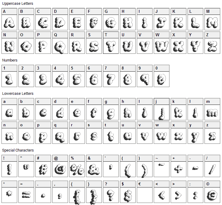 McKloud Font Character Map