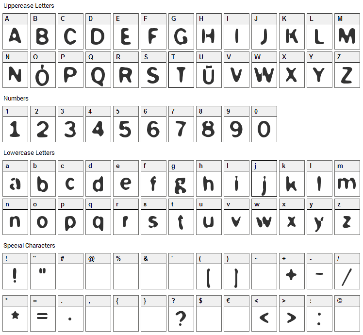 McKoy Font Character Map