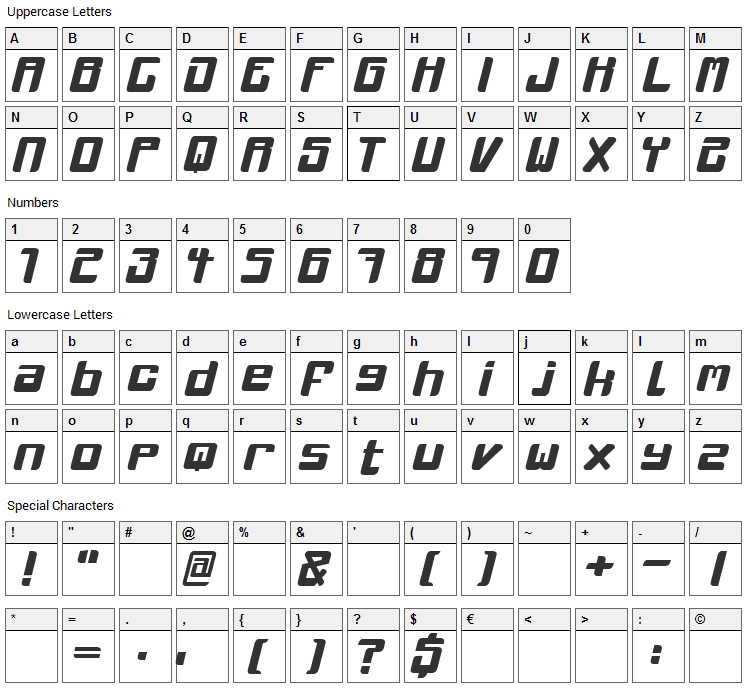 McLovin Font Character Map