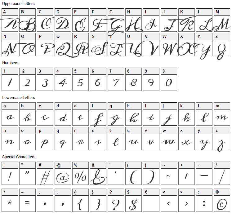 Meddon Font Character Map