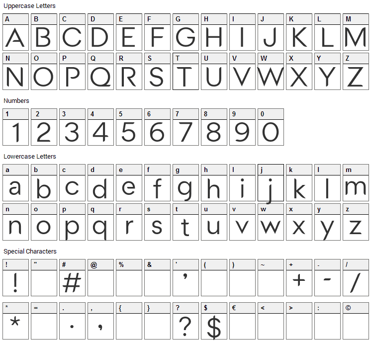 Medel Font Character Map