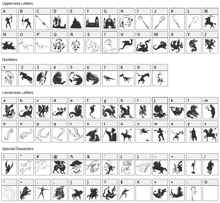 Mediaeval Bats Font Character Map