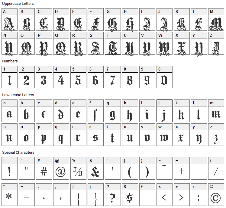 Medici Text Font Character Map