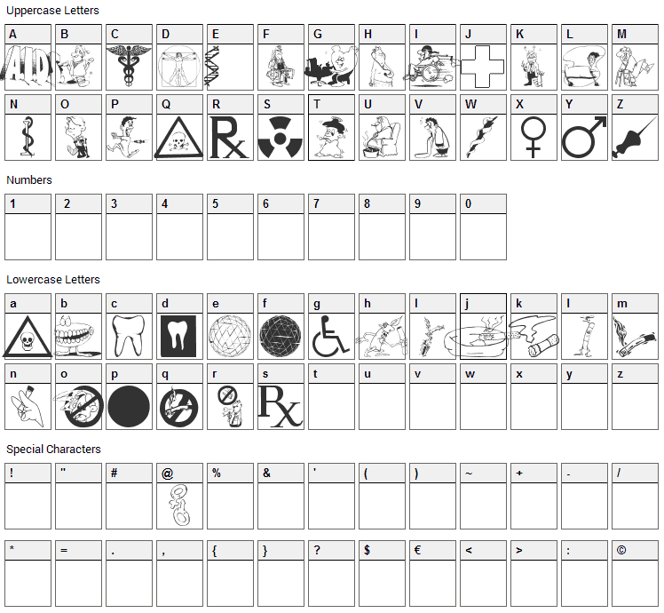 Medicobats Font Character Map