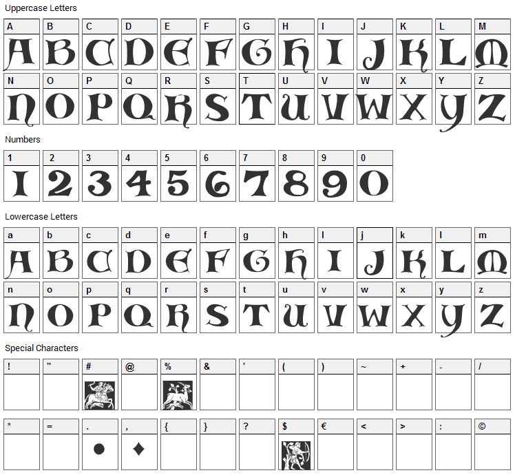 Medieval Scribish Font Character Map