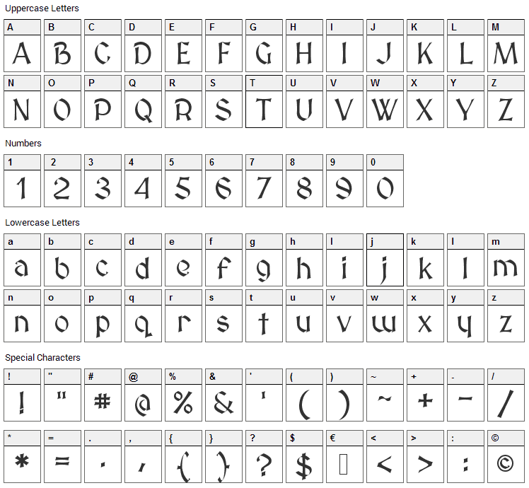 Medieval Sharp Font Character Map