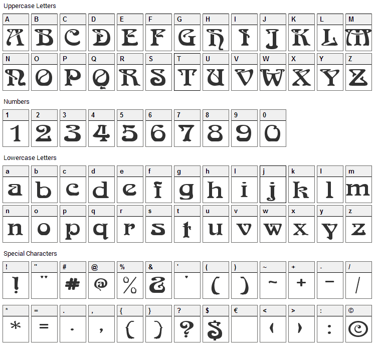 Medusa Font Character Map